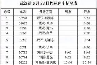 IFFHS世界俱乐部排名：曼城皇马国米前三，药厂5紫百合8拜仁9